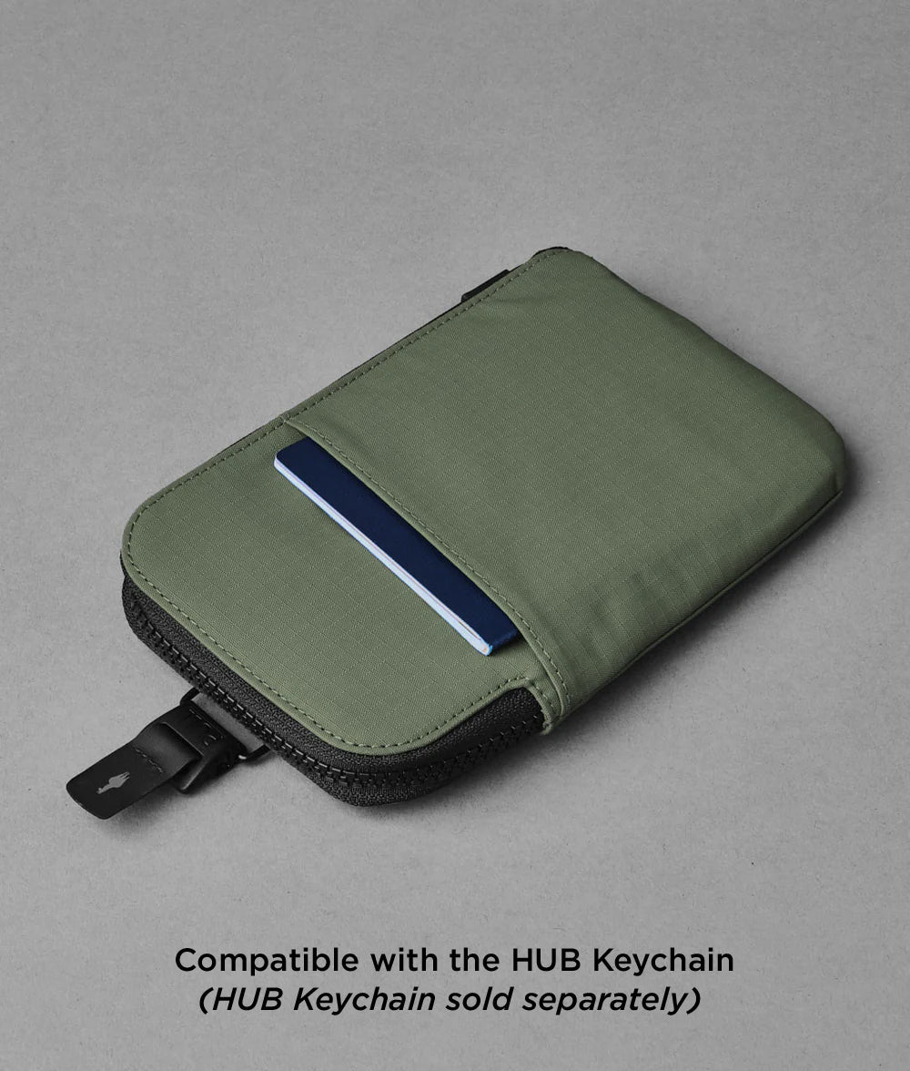 Zip Travel Wallet